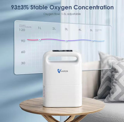 Varon NT-02 Portable Oxygen Concentrator Kit