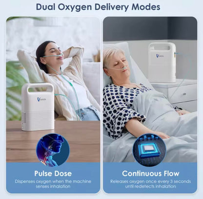 Varon NT-02 Portable Oxygen Concentrator Kit