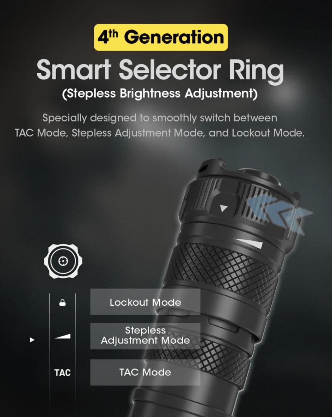 NITECORE SRT7i SmartRing Tactical Flashlight