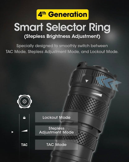 NITECORE SRT7i SmartRing Tactical Flashlight
