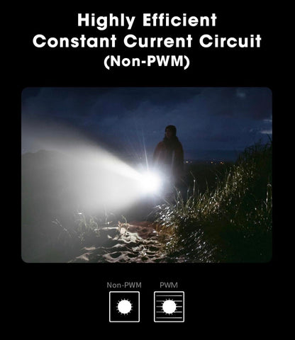 NITECORE TM9K Pro Tactical Flashlight