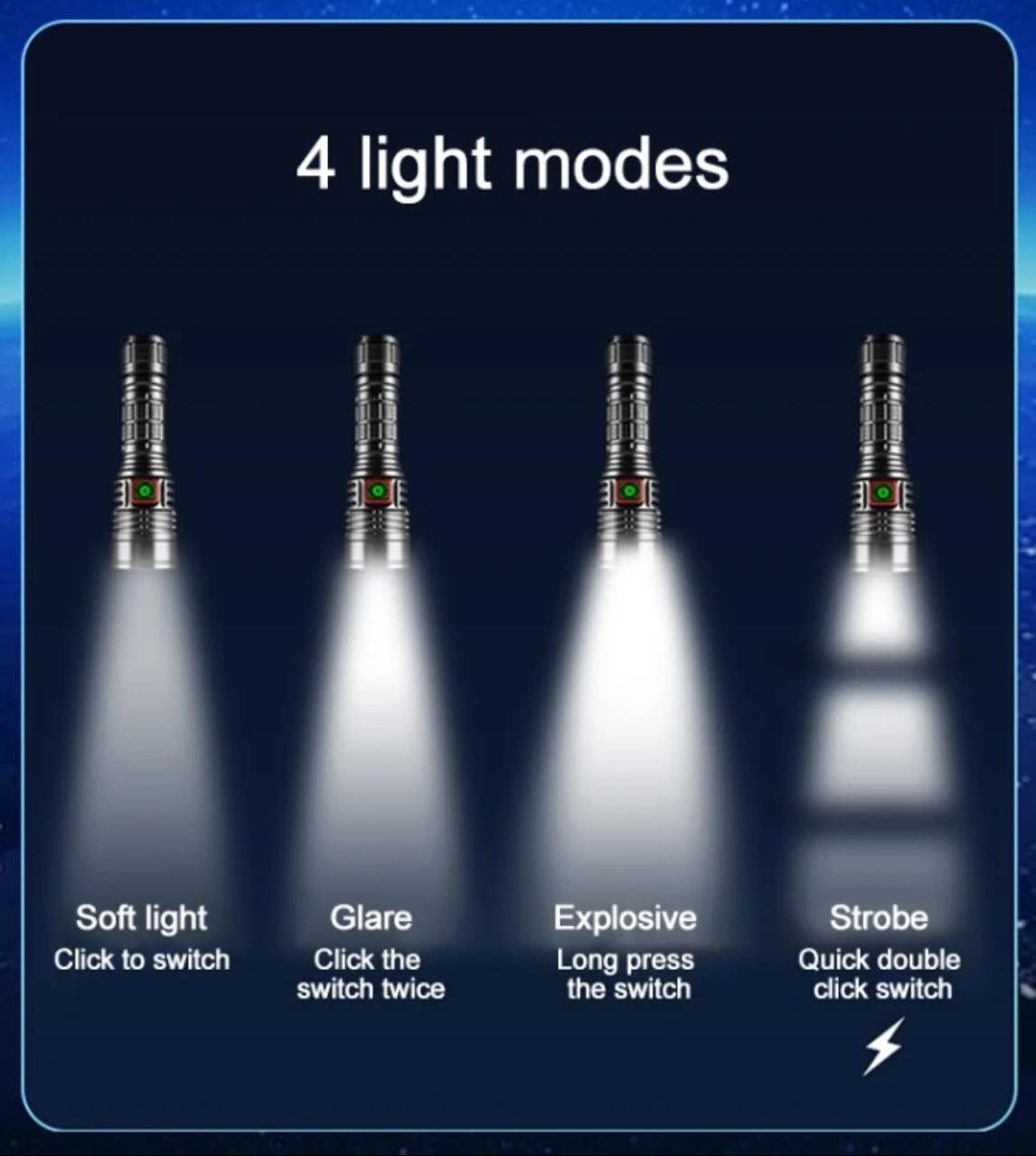 High Brightness 31 LED Flashlight | W5202-1