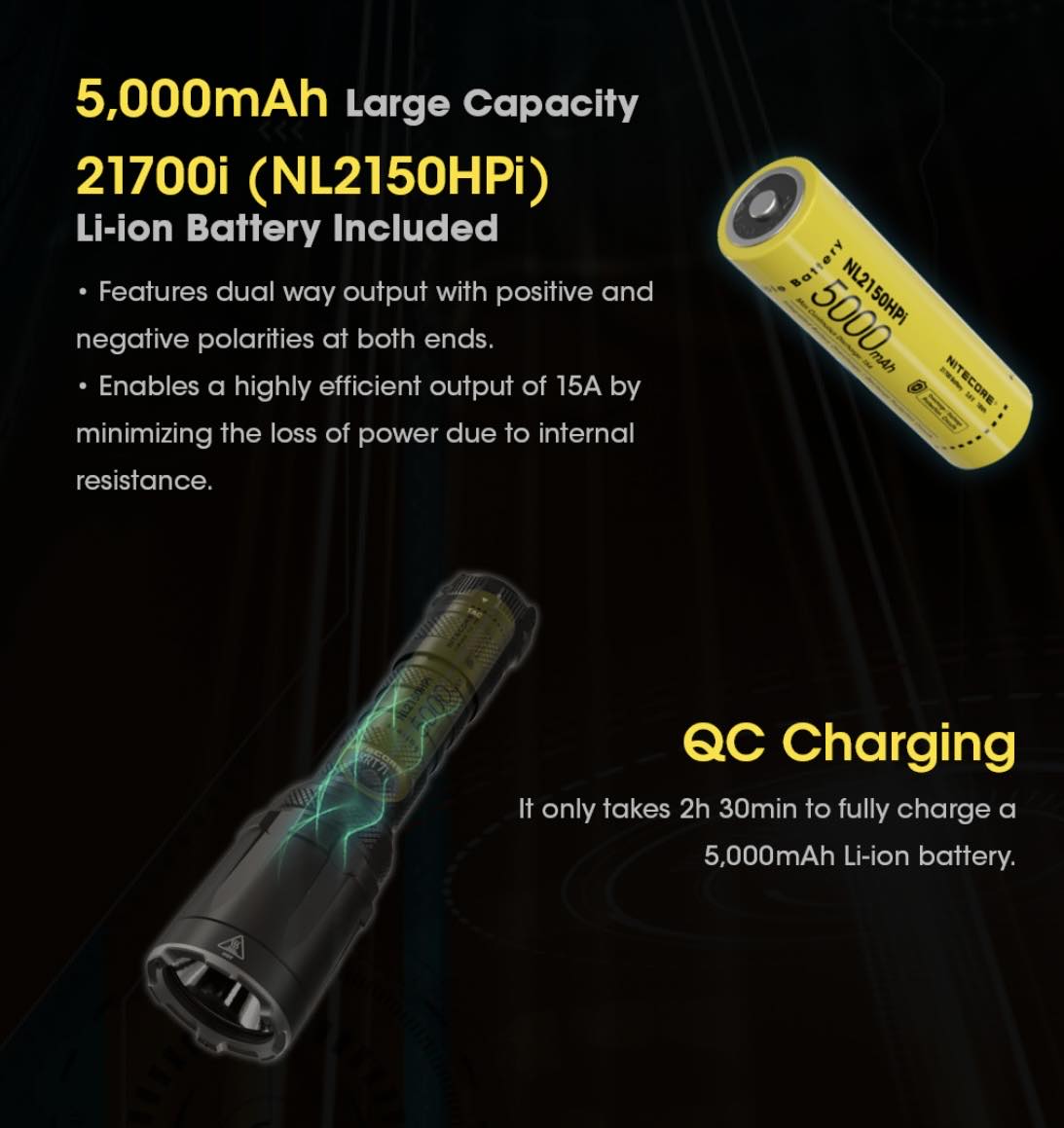 NITECORE SRT7i SmartRing Tactical Flashlight