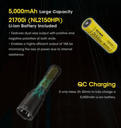 NITECORE SRT7i SmartRing Tactical Flashlight