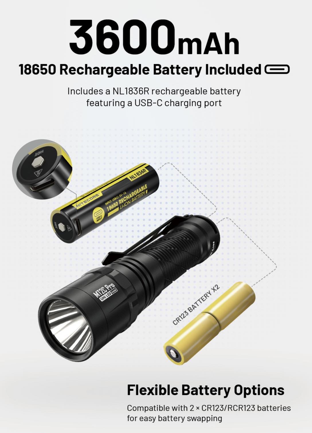 NITECORE MT2C Pro Compact Rechargeable Flashlight