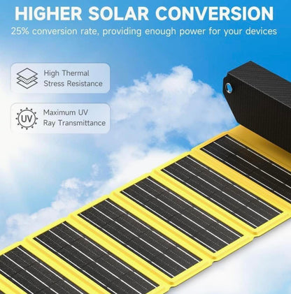 SHARGE Solar Panel Charger Kit for SHARGEEK 170