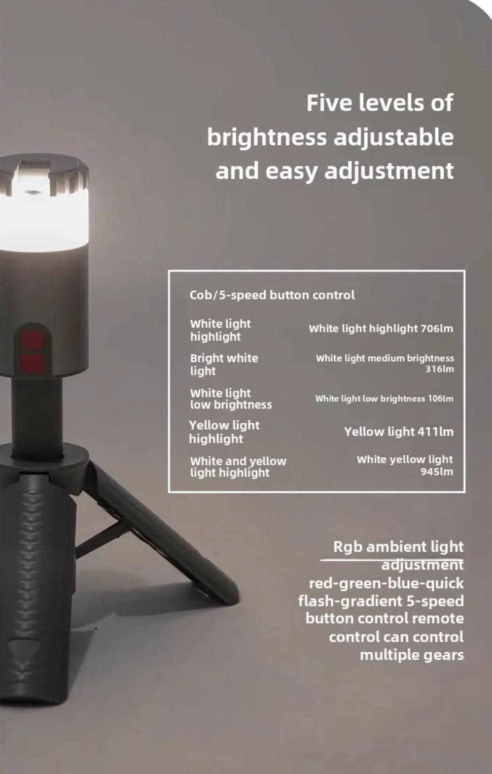 Optimus Prime Telescopic Light + RGB Color Atmosphere W/Remote
