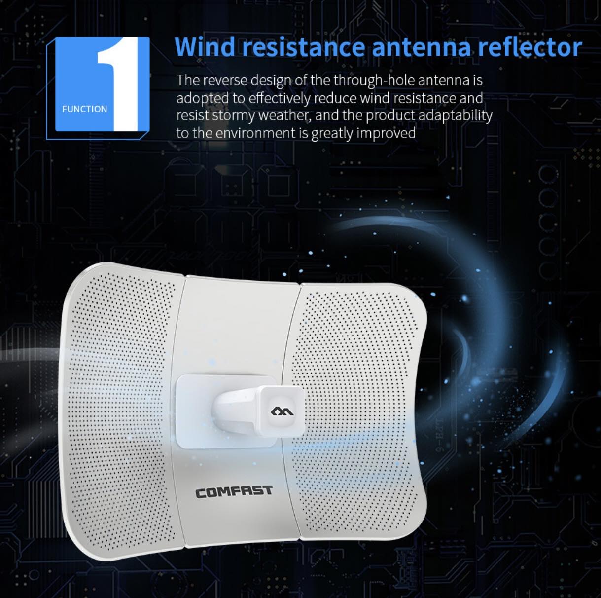 COMFAST CF-E319A V2 Long Range Wireless AP Bridge WiFi