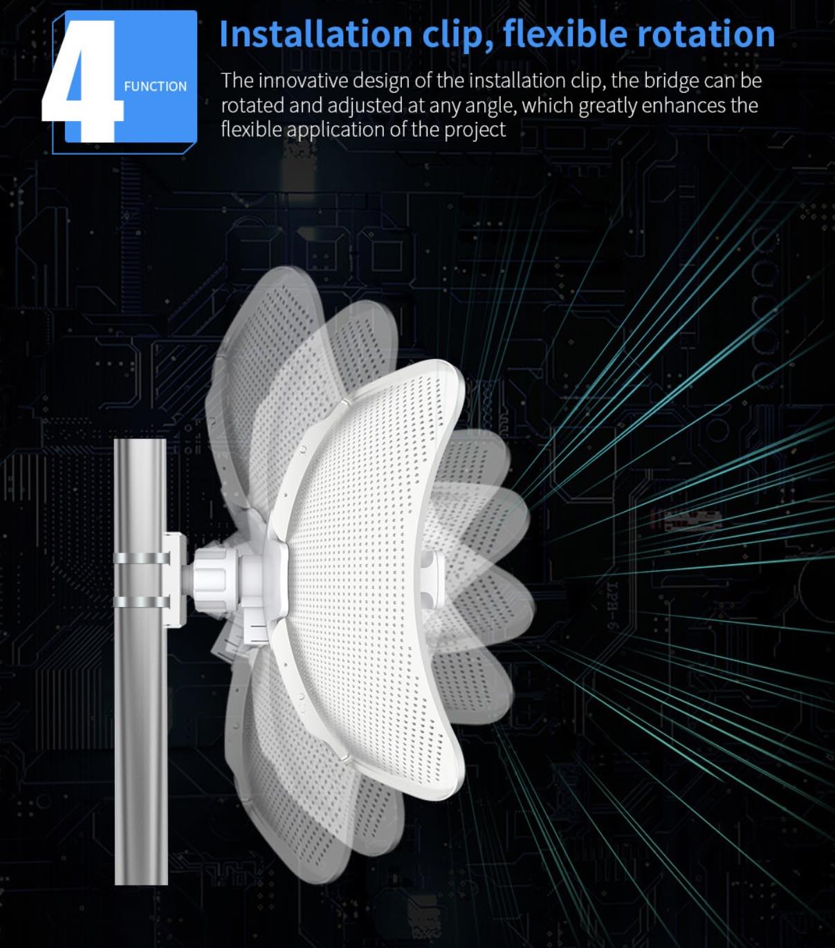 COMFAST CF-E319A V2 Long Range Wireless AP Bridge WiFi