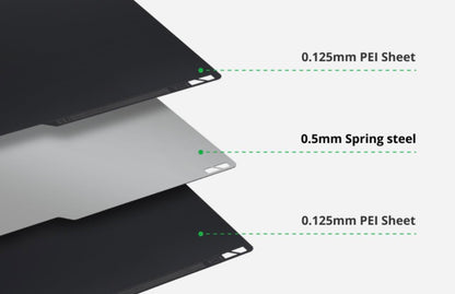 Bambu Lab Smooth PEI Plate | A1 Mini | FAP008