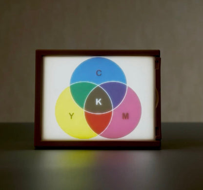 PLA-Basic CMYK Lithophane Filament Bundle