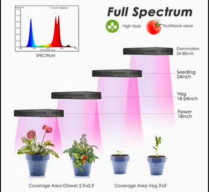 MARS HYDRO ECO 600W 120LED Grow Light Full Spectrum