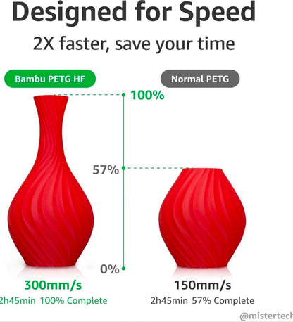 Bambu Lab PETG HF 3D Filament W/Spool | 1KG