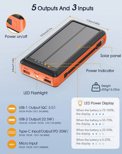 Solar Charge Power Bank Built-in 2 Output Cable (iOS + Type-C)