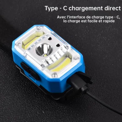 XPE+COB Sensor Headlamp | BB-GZB133-941
