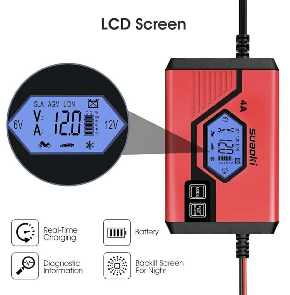 SUAOKI 6V/12V Battery Charger 4AMP Auto Battery Maintainer W/LCD Display