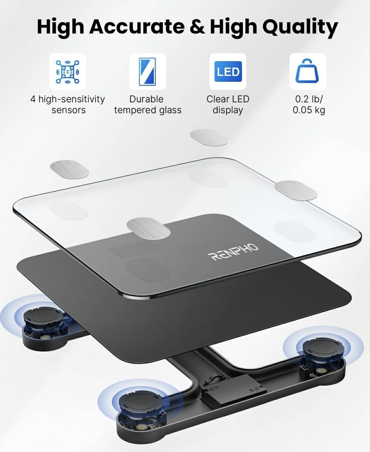 RENPHO Bluetooth Smart Body Fat Scale Digital | ES-26M