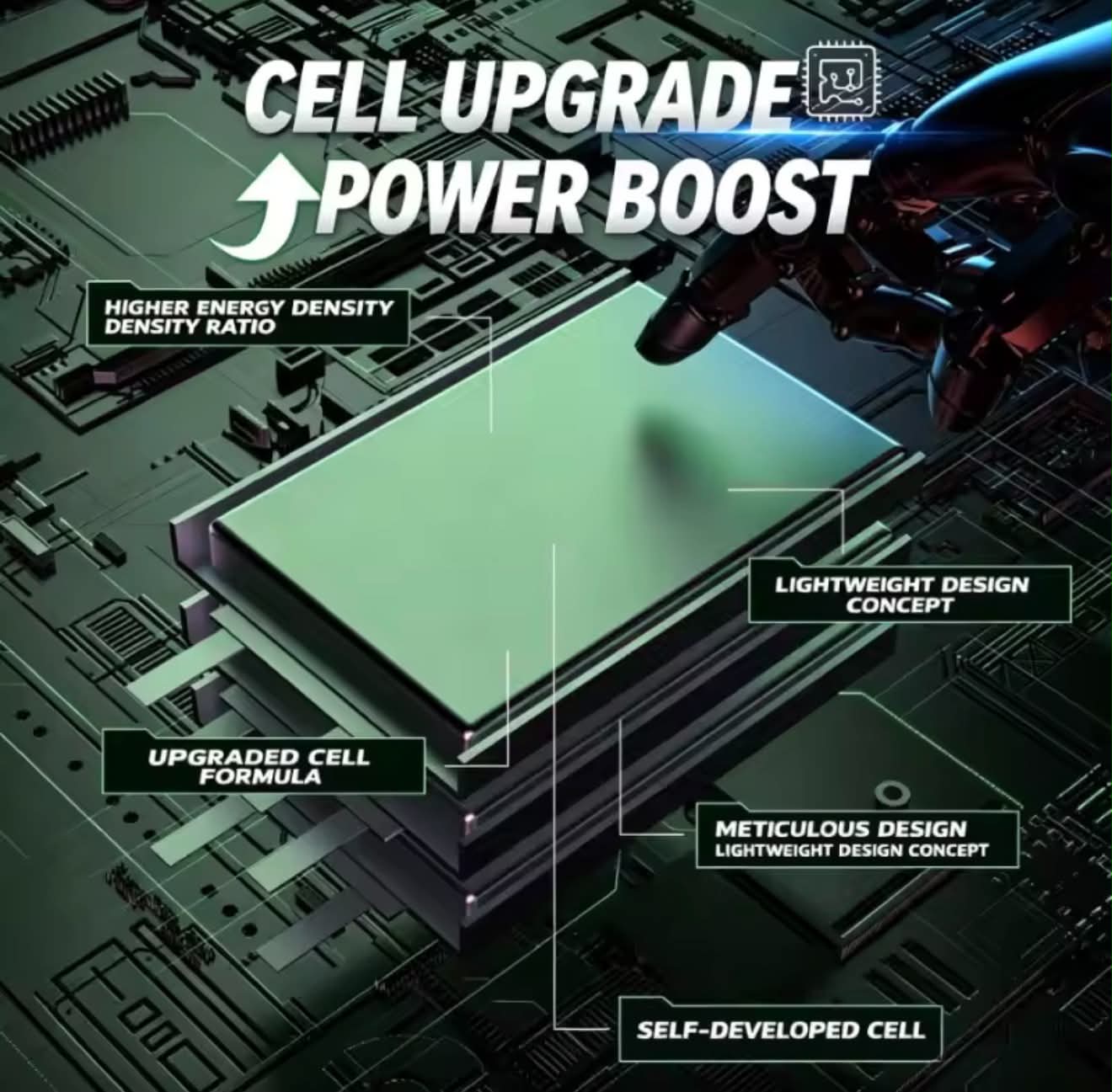 Gens ACE 4000mAh 30C 2S Li-PO Battery | GS40002S30