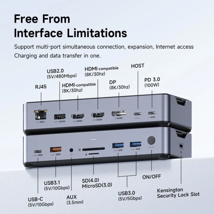 HAGiBiS 15-in-1 USB-C Triple Display M.2 SSD Docking Station 2.5G Ethernet
