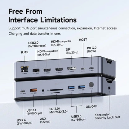 HAGiBiS 15-in-1 USB-C Triple Display M.2 SSD Docking Station 2.5G Ethernet