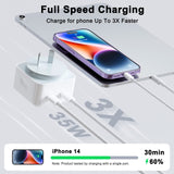 iPhone Fast Charger 35W Dual USB-C Charger 2-Port Power Adapter