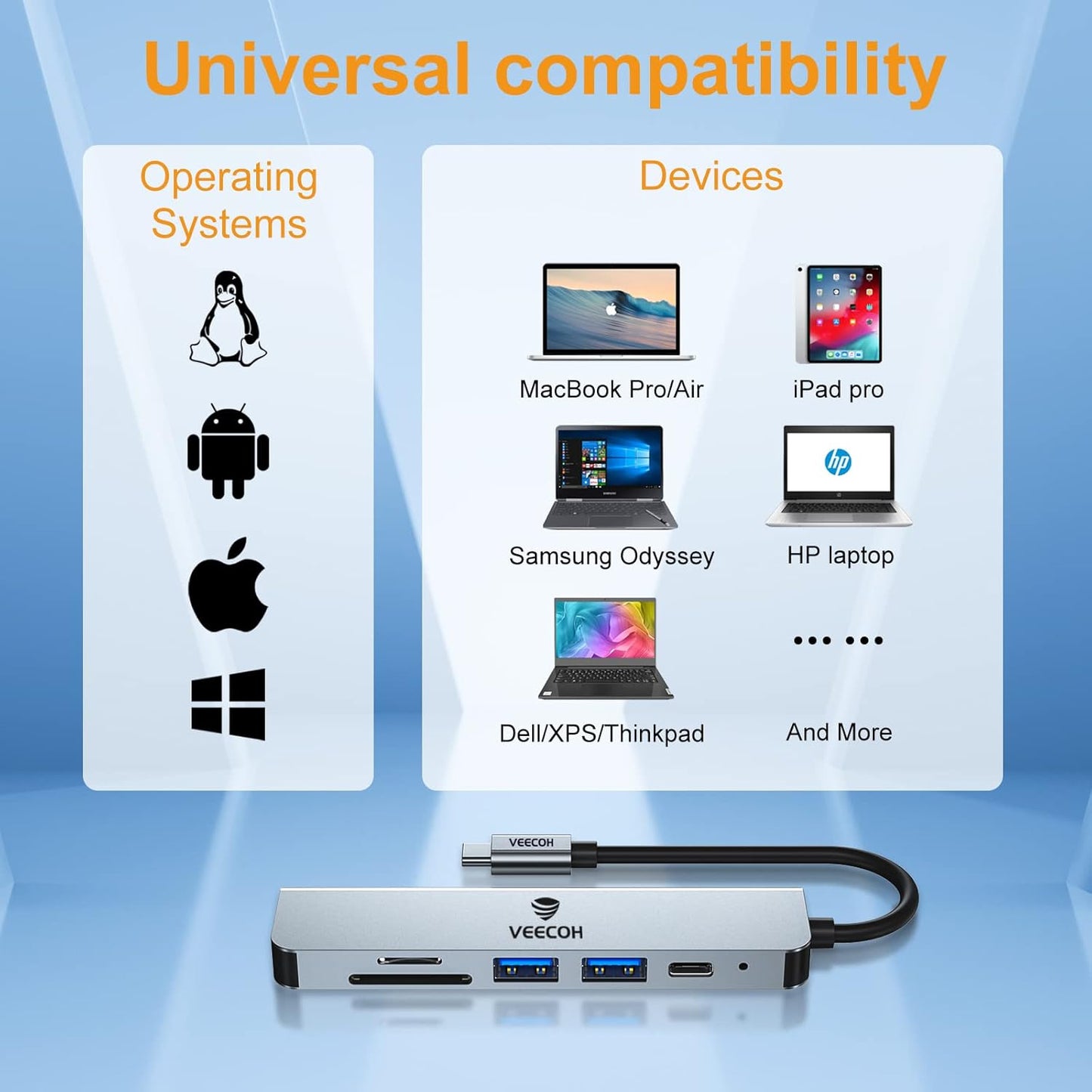 VEECOH 6 in 1 USB-C to HDTV Multiport Adapter Dongle