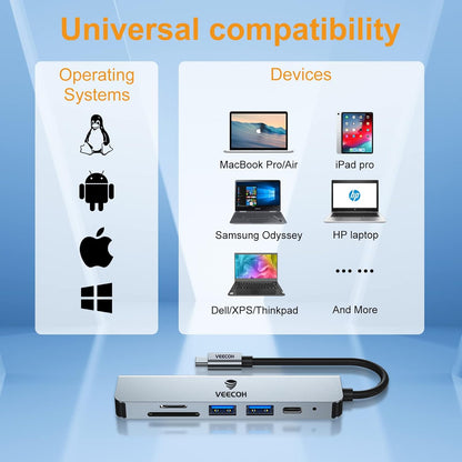 VEECOH 6 in 1 USB-C to HDTV Multiport Adapter Dongle
