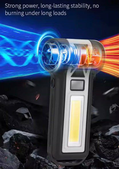 High-Speed Turbo Fan Vacuum Cleaner W/LED Lights | F040-2