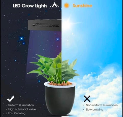 MARS HYDRO ECO 600W 120LED Grow Light Full Spectrum