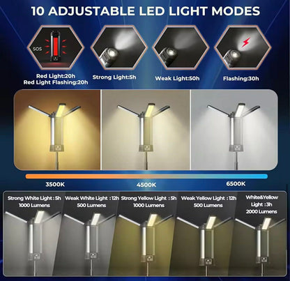 Floodlight P50+3*COB Mag Tail W/Telescopic Tripod | G13