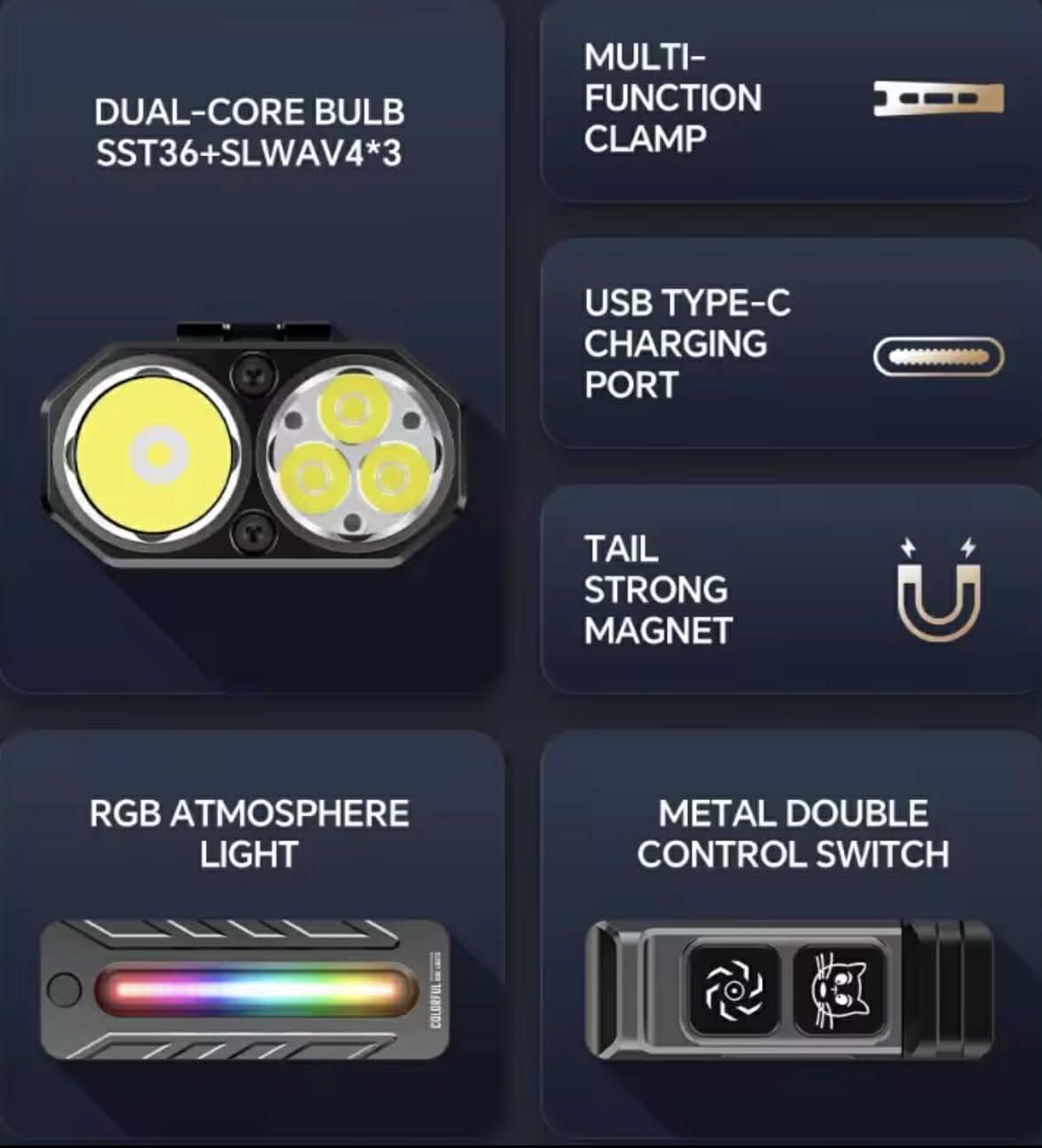 YEMAO A200 Powerful Long-Range EDC Flashlight W/Atmosphere Light, Magnet & Clip