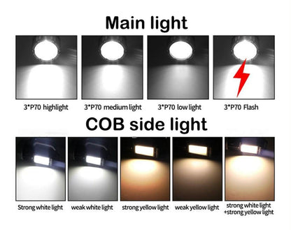 Dual-Light Pro Hand Lantern 3*LED+2*COB Telescopic Floodlights