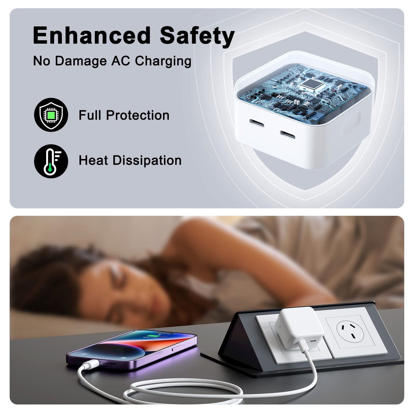 iPhone Fast Charger 35W Dual USB-C Charger 2-Port Power Adapter