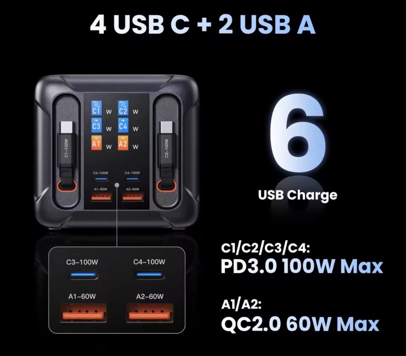 300W GaN USB Desktop Charger Station W/Retractable Cable