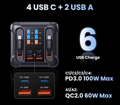 300W GaN USB Desktop Charger Station W/Retractable Cable