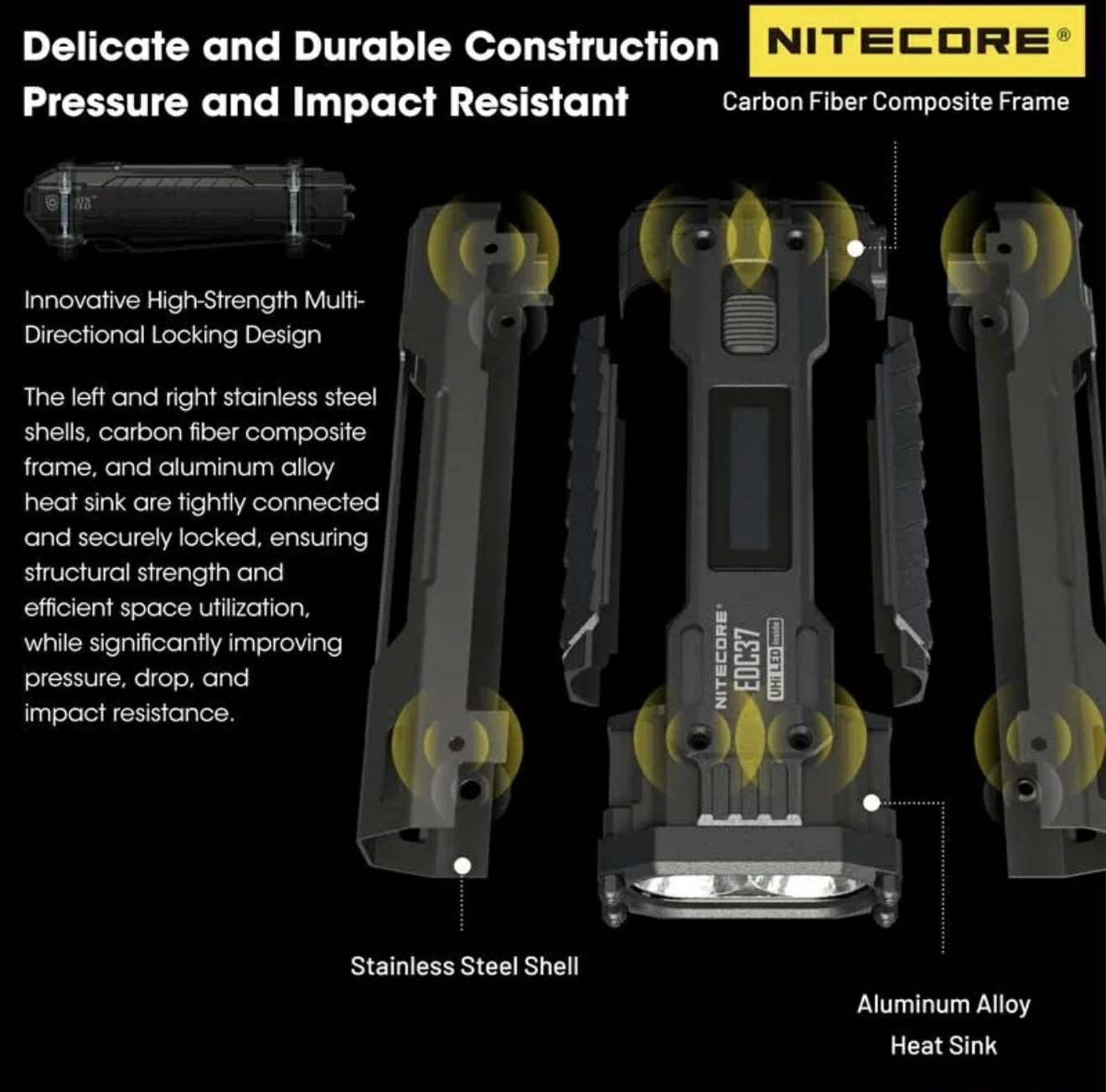 NITECORE EDC37 Lumin Shield Tactical Flashlight