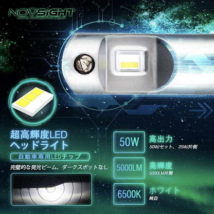 NOVSIGHT N20 H7S LED Headlight Globes Bulbs W/Fan