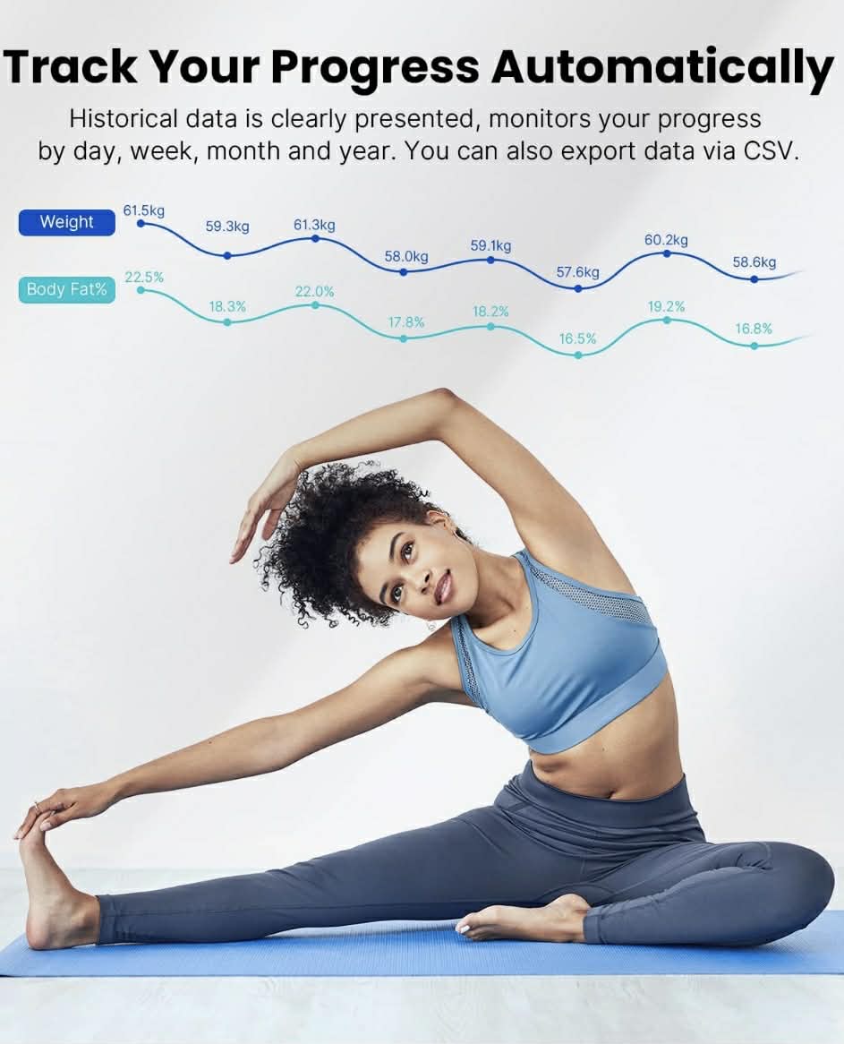 RENPHO Bluetooth Smart Body Fat Scale Digital | ES-26M