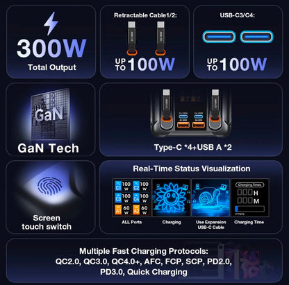 300W GaN USB Desktop Charger Station W/Retractable Cable