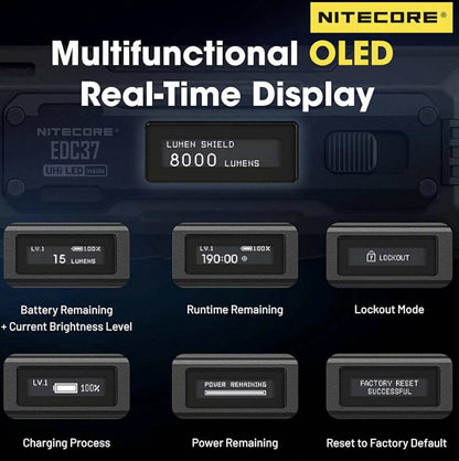 NITECORE EDC37 Lumin Shield Tactical Flashlight