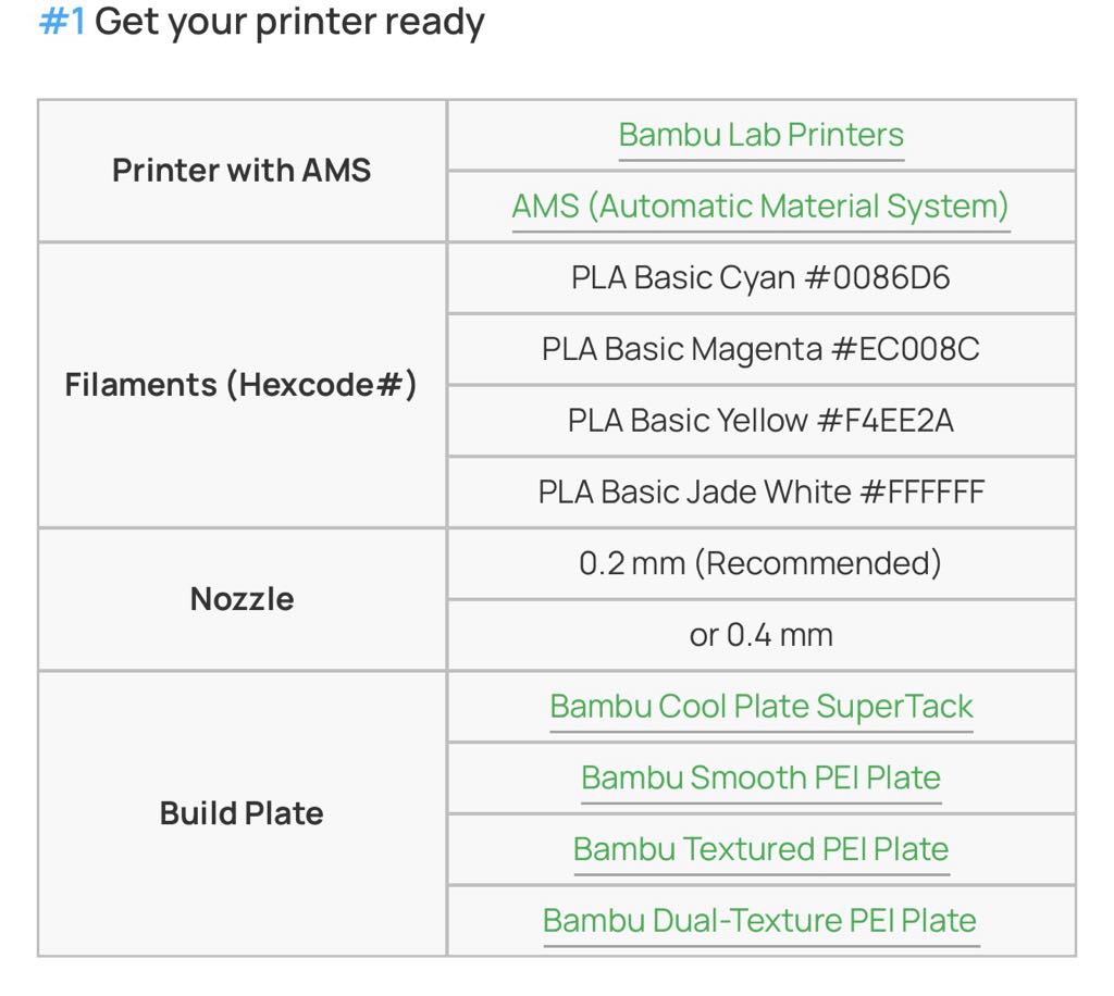 PLA-Basic CMYK Lithophane Filament Bundle