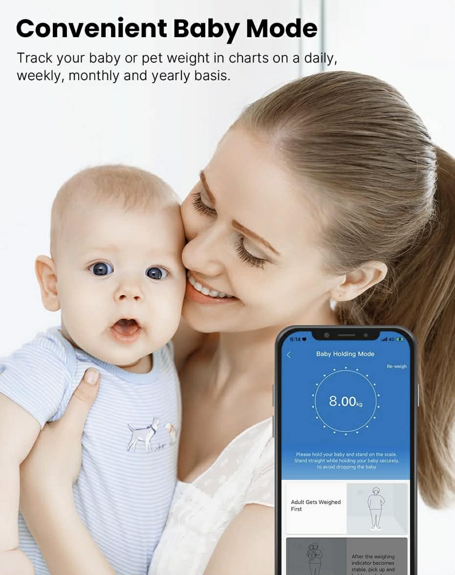 RENPHO Bluetooth Smart Body Fat Scale Digital | ES-26M