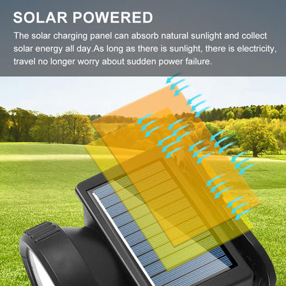Solar Powered LED Headlamp USB COB XPE Runing,Hiking,Camping,Fishing Headlight