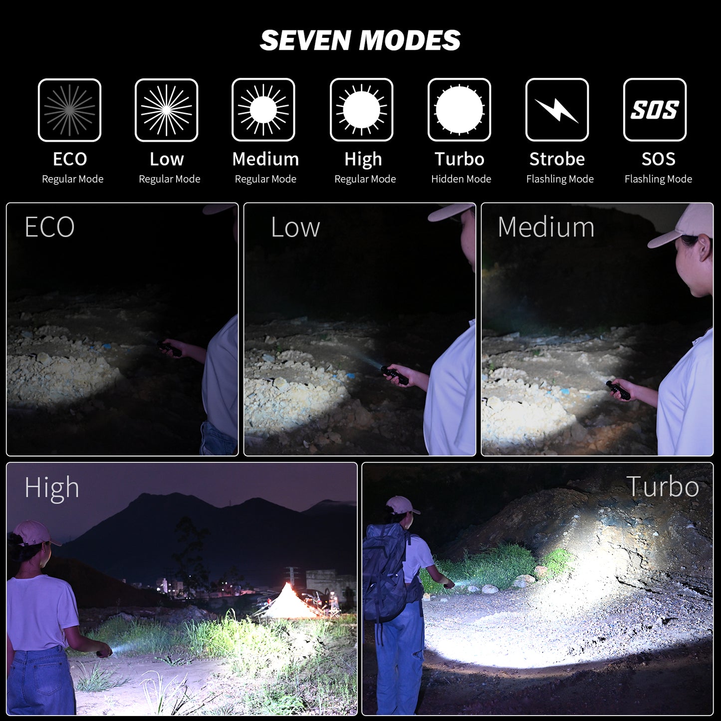 WUBEN C2 USB Rechargeable LED Flashlights with Power Bank 7 Modes 2000 High LM IP68 Waterproof Flashlight