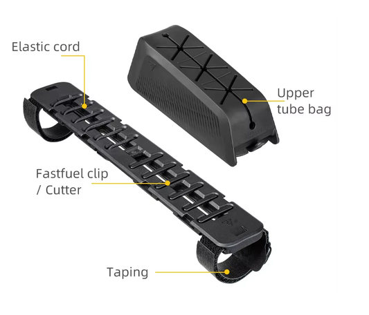 TOPEAK Fastfuel Tri-Station Bike Cycle Tube Bag
