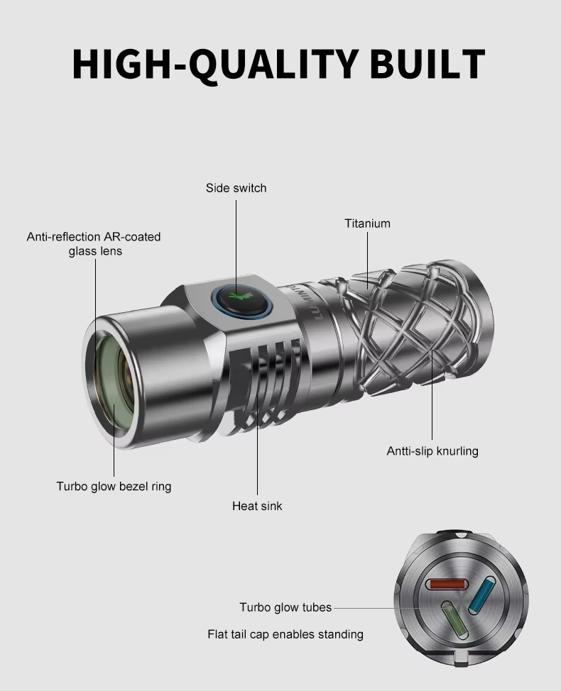 Lumintop Thor Mini 250lm LED Flashlight
