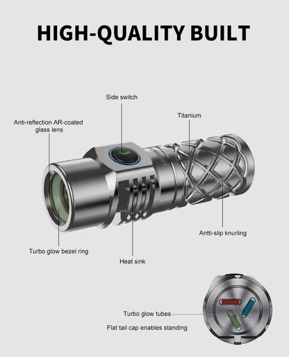 Lumintop Thor Mini 250lm LED Flashlight