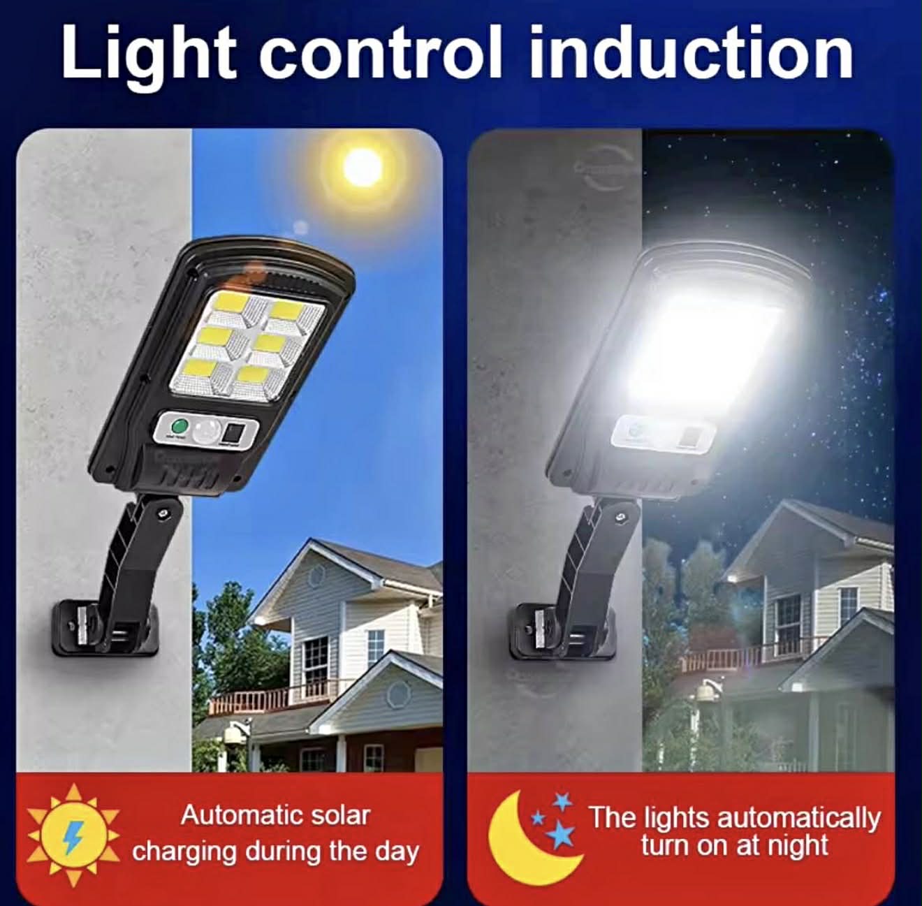COB Street Solar Sensor Wall Light W/Remote control | BK-818-6