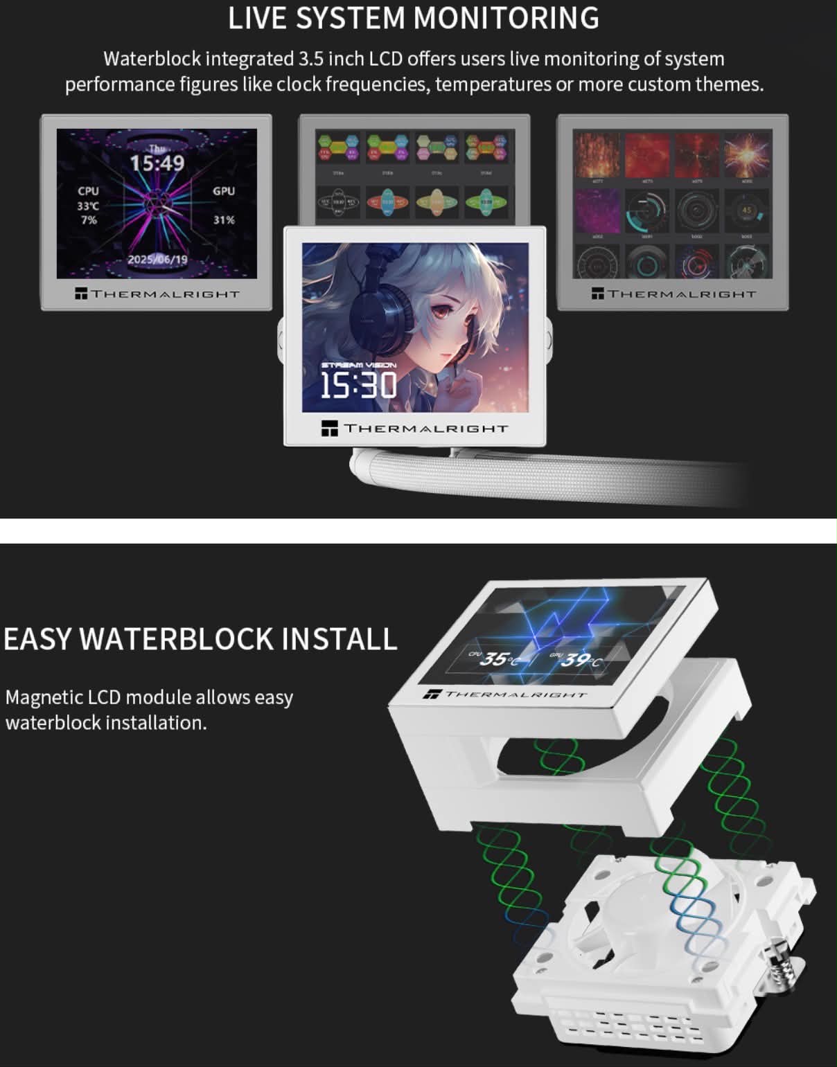 Thermalright Stream Vision 360 All-In-One CPU Liquid Cooler