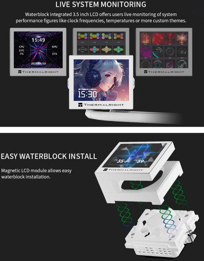 Thermalright Stream Vision 360 All-In-One CPU Liquid Cooler